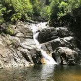 Kallar Meenmutty Waterfall Trivandrum 